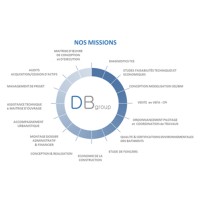 DBgroup société Logo