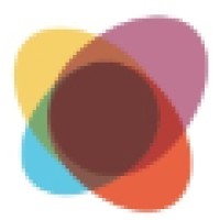 Durha Industries Logo