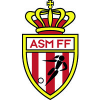 AS Monaco Football Féminin Logo