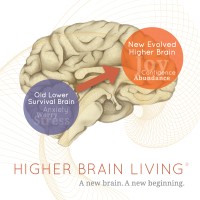 Higher Brain Living® Logo