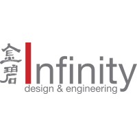 Infinity Design & Engineering | 北京金碧合力建筑设计工程有限公司 Logo