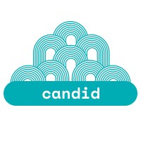 Candid Logo