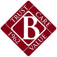 Bennett Supply Company Logo