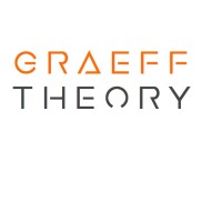Graeff Theory Logo