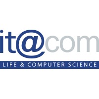 Itacom Logo