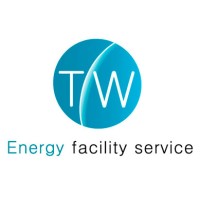 TERMOWATT Logo