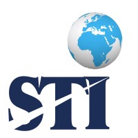 Student Travel International Logo
