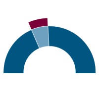 passport Business Engineering GmbH Logo