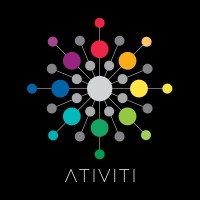 ATIVITI Logo
