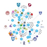 Osher Center for Integrative Medicine at Harvard Medical School and Brigham and Womens Hospital Logo
