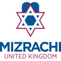 Mizrachi UK Logo