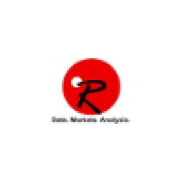 Occams Business Research and Consulting Private Limited Logo