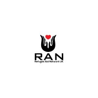Refugee Aid Network Logo