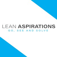 Lean Aspirations Logo