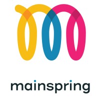 Mainspring Corporation Logo