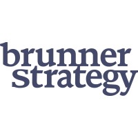 brunner strategy Logo