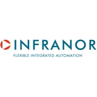 INFRANOR SPAIN Logo