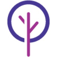 KnowAndBe.live Logo