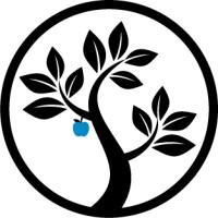 Alicias Spice Co. Logo