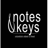 Notes and Keys Logo