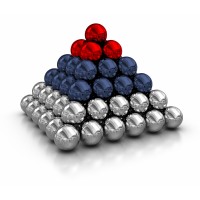 LSP123 Employee Productivity Solutions. Logo