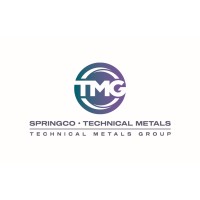 Springco (NI) Ltd Logo