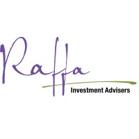 Raffa Investment Advisers Logo