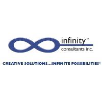 Infinity Consultants Inc. Logo