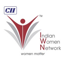 CII IWN 2nd WomeNation Summit : Inspire for Action Logo