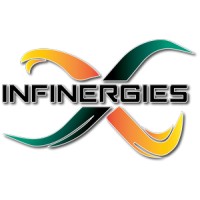INFINERGIES SAS Logo