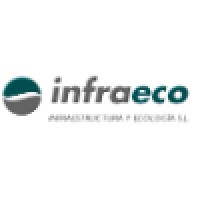infraeco Logo