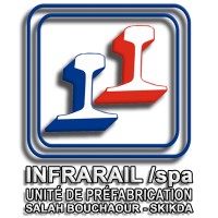 INFRARAIL UBOP-SBR Logo