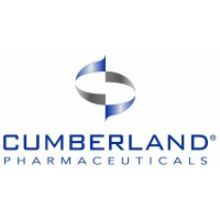 Cumberland Pharmaceuticals Logo