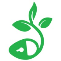 AlphaBeta Investments Logo