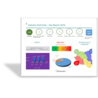 Top 10,000 Romanian Companies Sector Study Logo