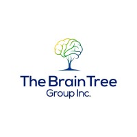 Caveman Brain Domination System Logo