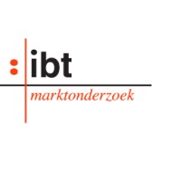 ibt marktonderzoek Logo