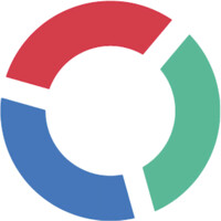 Ferocia Logo