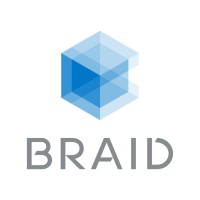 Braid Logistics Germany GmbH Logo