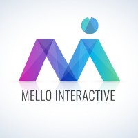 Mello Interactive Logo