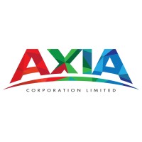 Axia Corporation Limited Logo