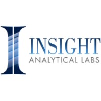 Insight Analytical Labs Logo