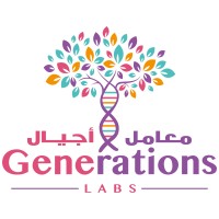 Generations Genetics Labs Logo