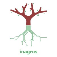 inagros P.C. Logo