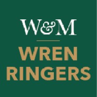 William and Mary Wren Ringers Logo