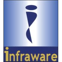 INFRAWARE CONSULTORIA LTDA Logo