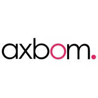 Axbom Innovation AB Logo
