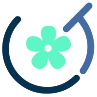 CannabizTeam - Executive Search and Staffing Logo