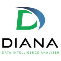 DIANA Systems Logo