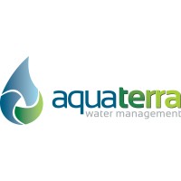 Aqua Terra Water Management Logo
